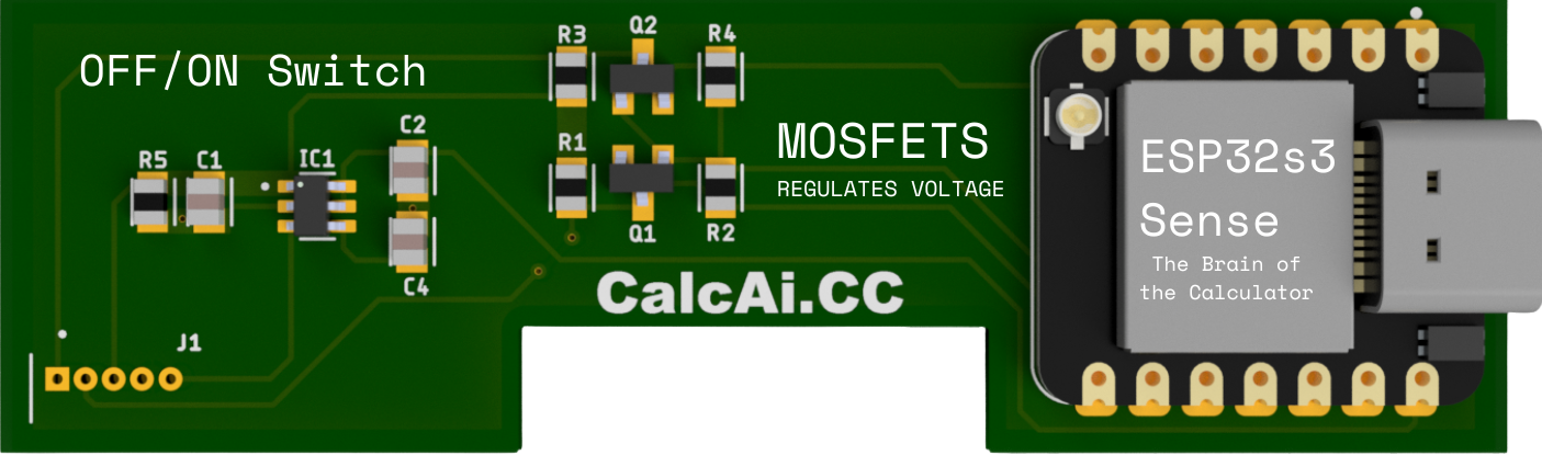 CalcAI PCB overview